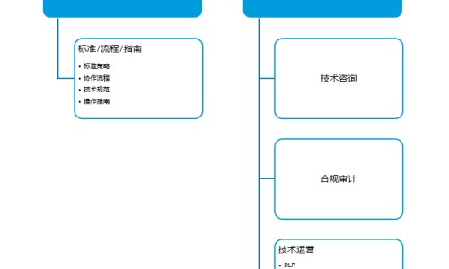 中药人参片图片-中药人参多钱网 :分享中药人参片多少钱一克-中药人参多钱1g知识
